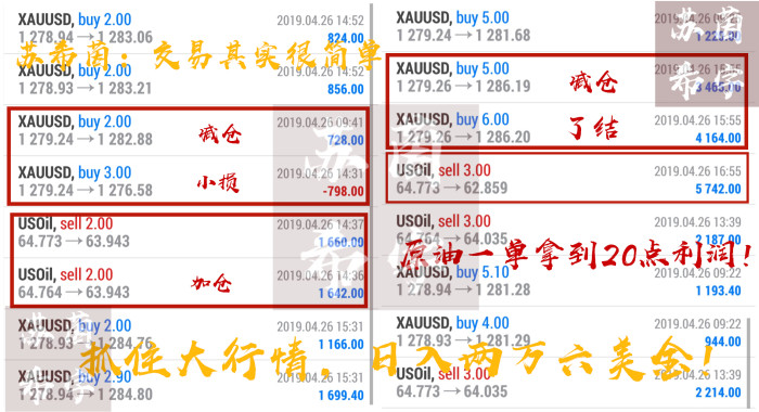 財經(jīng) 第127頁