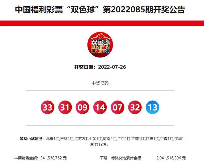 關(guān)于新奧歷史開獎(jiǎng)記錄的最新消息，是否已經(jīng)公布？，新奧歷史開獎(jiǎng)記錄最新消息公布，開獎(jiǎng)結(jié)果及歷史記錄揭曉