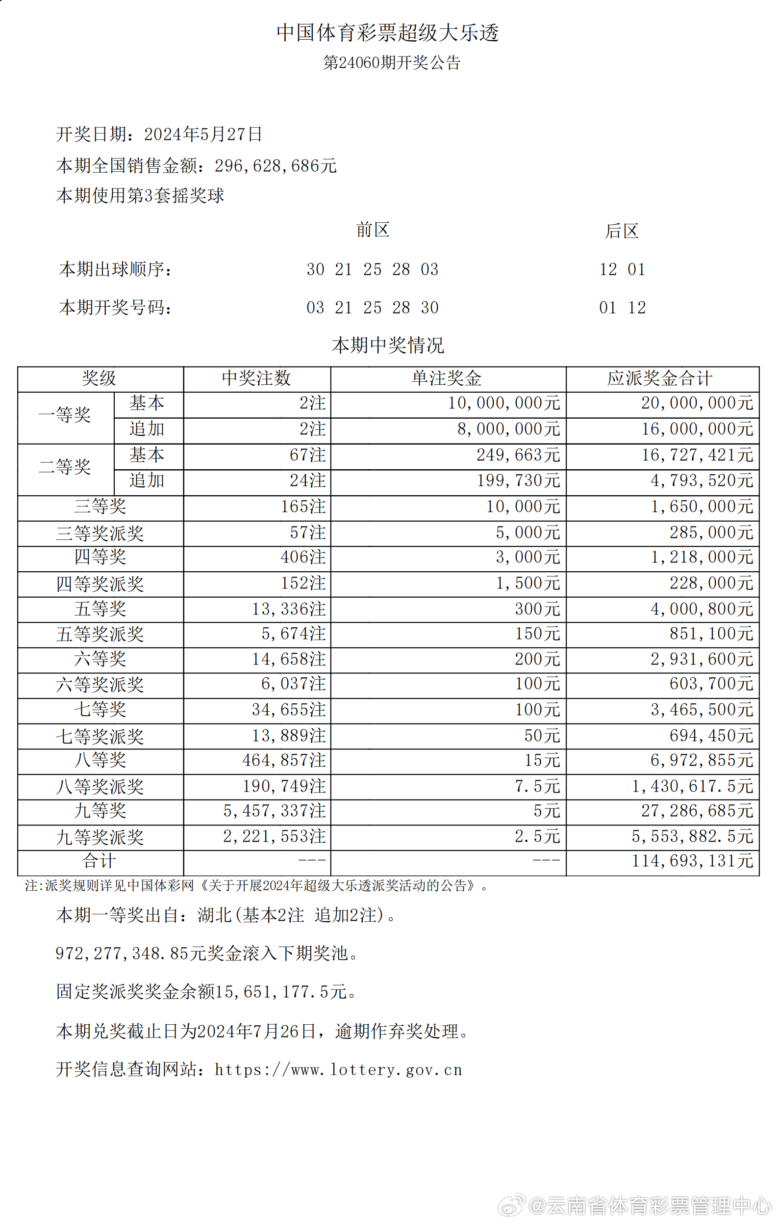 揭秘新奧歷史開(kāi)獎(jiǎng)結(jié)果，未來(lái)走向預(yù)測(cè)與趨勢(shì)分析（至2025年），揭秘新奧歷史開(kāi)獎(jiǎng)結(jié)果及未來(lái)趨勢(shì)展望（至2025年分析）