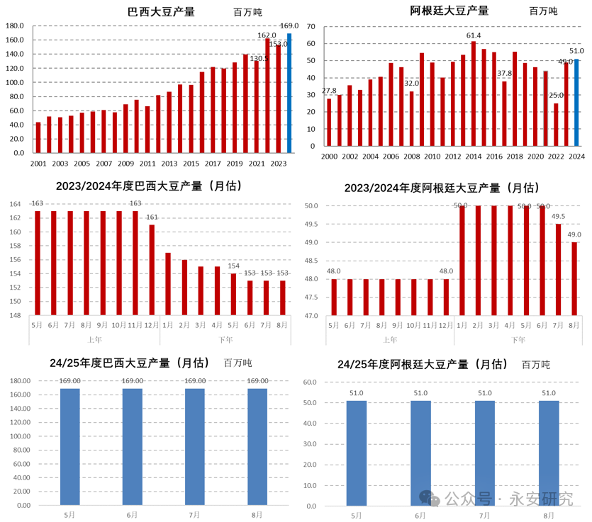 第726頁(yè)