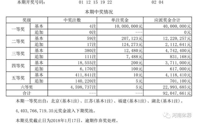 揭秘新奧歷史開獎結(jié)果公布，走向未來的幸運(yùn)之門（2025年回顧），揭秘新奧歷史開獎結(jié)果，幸運(yùn)之門開啟，展望未來（2025年回顧）