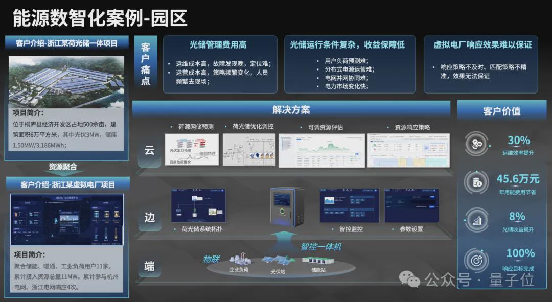新奧2025資料大全，全面解析與深度探索，新奧2025資料大全，全面解析與深度探索揭秘
