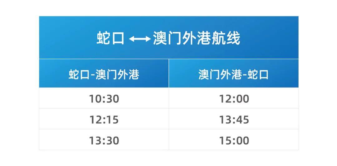 新澳門號碼記錄查詢2025，全面解析與實用指南，澳門號碼記錄查詢解析與實用指南（2025版）