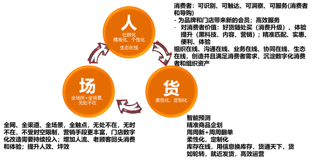揭秘精準(zhǔn)四肖預(yù)測技巧——探索7777788888的魅力世界，揭秘精準(zhǔn)四肖預(yù)測技巧，探索神秘數(shù)字組合的魅力世界