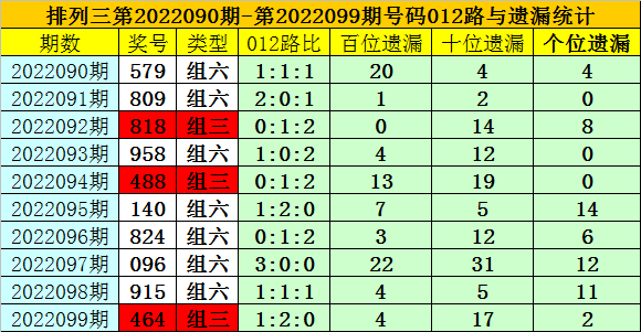 澳門一碼一碼精準(zhǔn)預(yù)測，揭秘A07版預(yù)測準(zhǔn)確率背后的秘密，澳門一碼精準(zhǔn)預(yù)測揭秘，A07版預(yù)測準(zhǔn)確率背后的真相探索