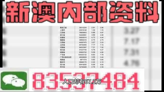 新澳2025最新資料大全掛牌，全方位解讀與深度探索，新澳2025最新資料大全掛牌，全方位解讀與深度探索揭秘