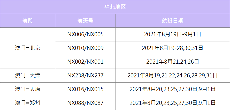 澳門2025最新碼表，全面解讀與SEO優(yōu)化策略，澳門2025最新碼表全面解讀與SEO策略優(yōu)化指南