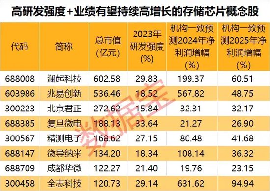 揭秘2025年天天彩精準(zhǔn)資料，掌握未來彩票走向的秘訣，揭秘未來彩票走向，2025年天天彩精準(zhǔn)資料大揭秘！