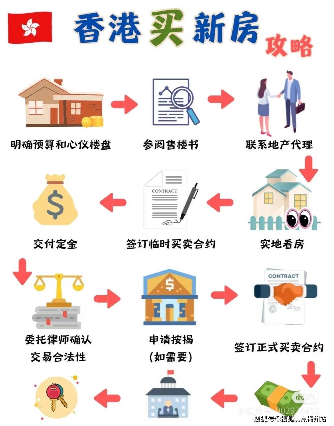 揭秘4949香港最快開獎(jiǎng)六盒寶典，獨(dú)家秘笈助你贏取大獎(jiǎng)！，揭秘香港最快開獎(jiǎng)六盒寶典，獨(dú)家秘笈助你贏大獎(jiǎng)！