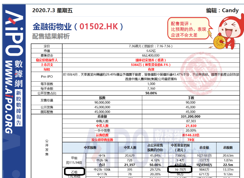 2025年新澳天天彩資料查詢指南，2025年新澳天天彩資料查詢指南，全面解析與實(shí)用指南