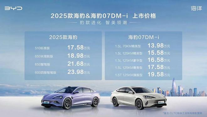 探索未來，2025新奧最新資料概覽，探索未來，揭秘新奧2025最新資料概覽
