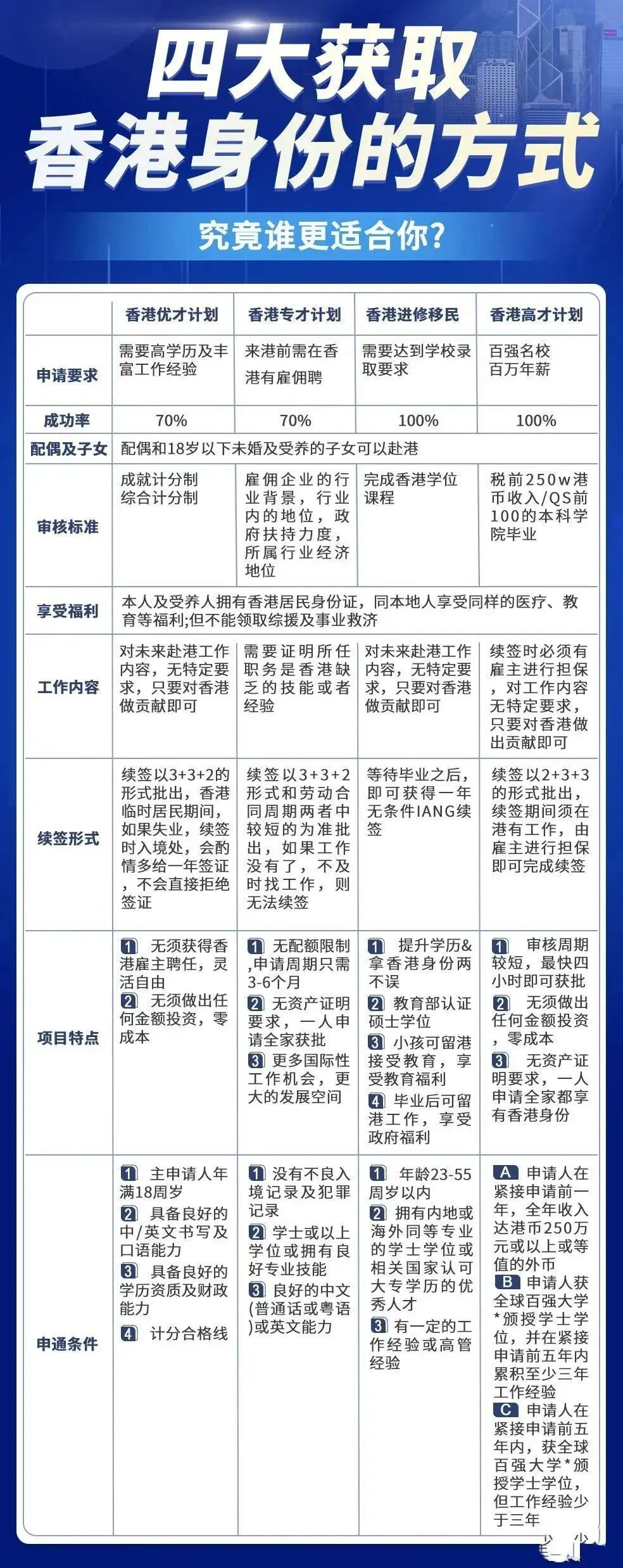 香港三期必開一期免費百，深度解析與探索，香港三期必開一期免費百，深度解析與獨家探索