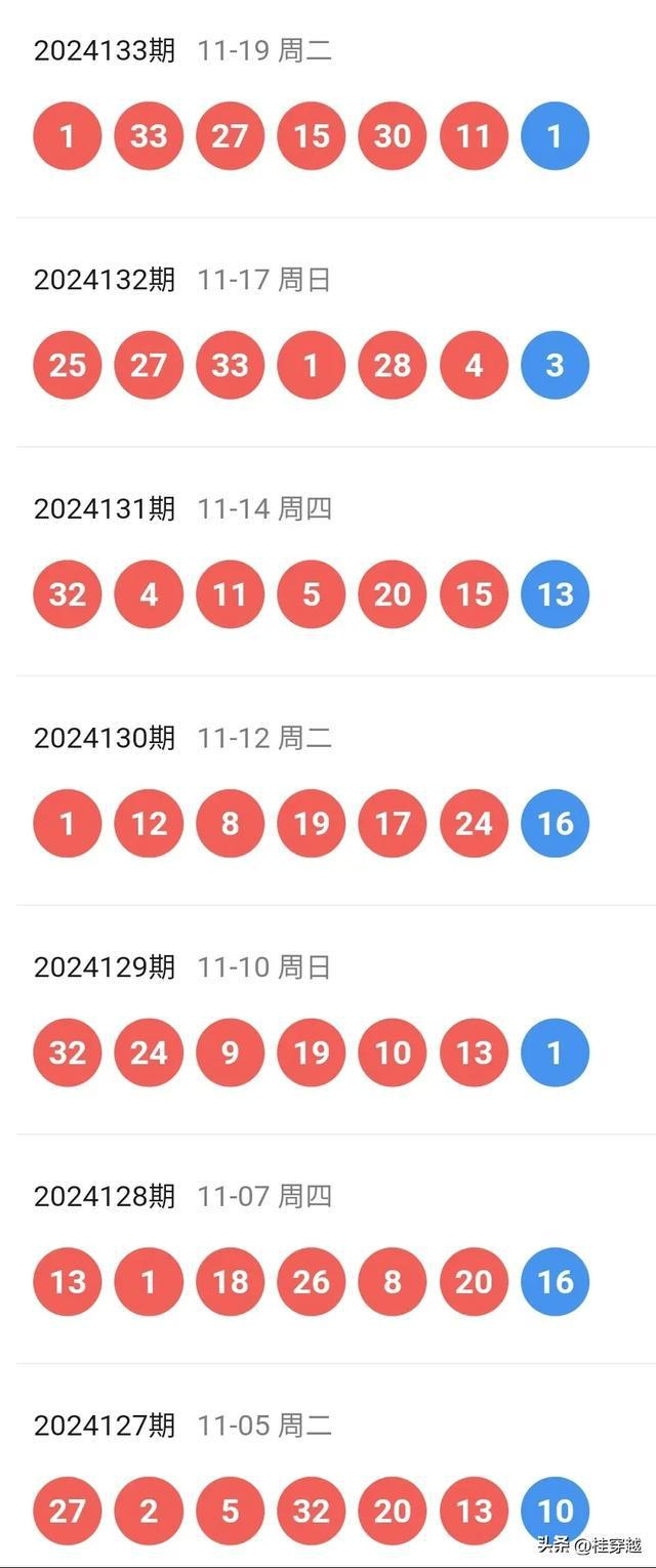 探索新奧歷史開獎記錄的新篇章，走向未來的彩票之旅（2025年回顧），回顧與展望，新奧歷史開獎記錄的彩票之旅，走向未來的篇章（2025年）