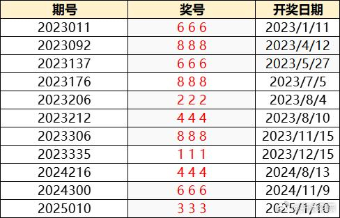 澳門特馬今晚開獎(jiǎng)138期，樂(lè)觀的ZJ6812.247與彩民的期待，澳門特馬第138期開獎(jiǎng)，彩民期待與樂(lè)觀的ZJ6812.247揭曉結(jié)果