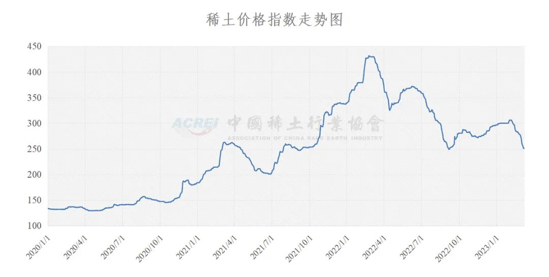 揭秘新奧歷史開獎(jiǎng)記錄走勢(shì)圖，預(yù)測(cè)未來的趨勢(shì)與策略（至2025年），揭秘新奧歷史開獎(jiǎng)記錄走勢(shì)圖，預(yù)測(cè)未來趨勢(shì)與策略至2025年詳解