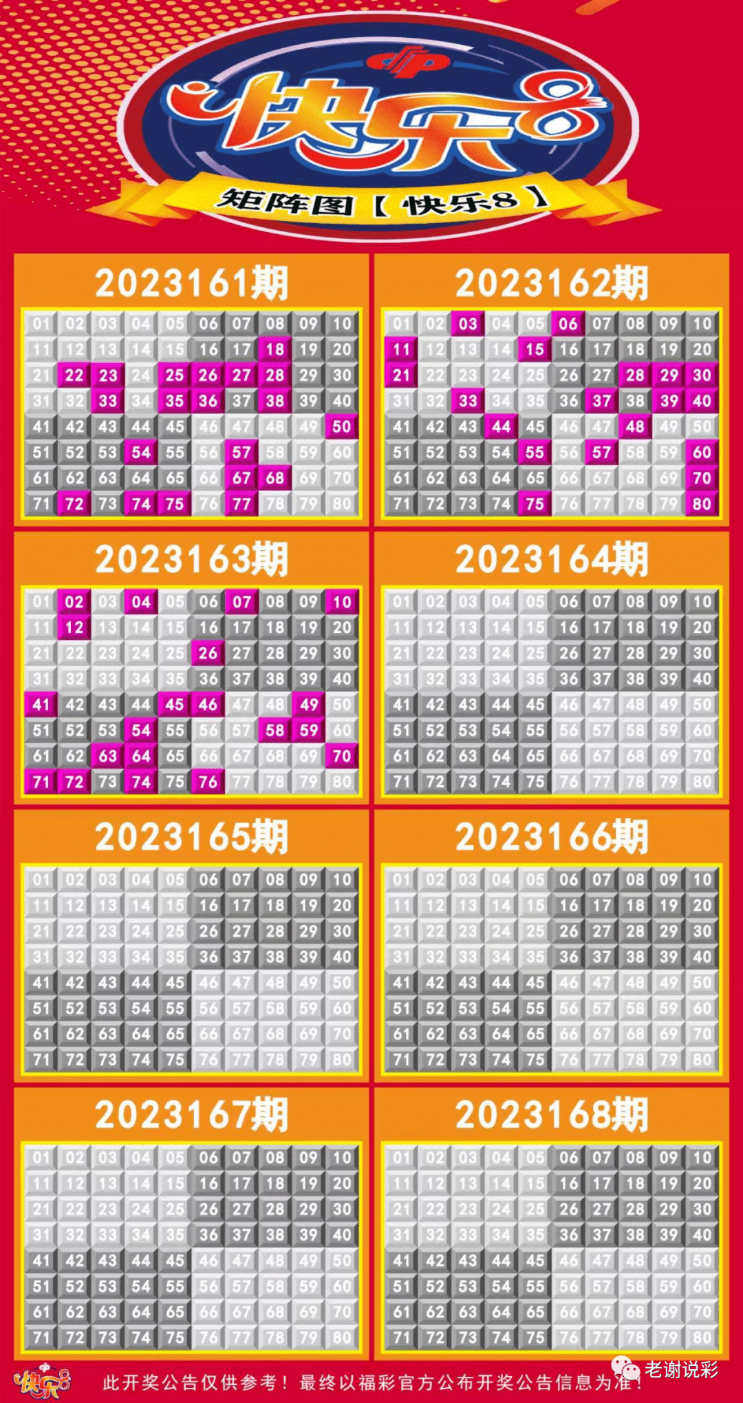 新澳門彩走勢圖今天最新，探索彩票走勢的奧秘與策略，探索最新澳門彩走勢圖的奧秘與策略