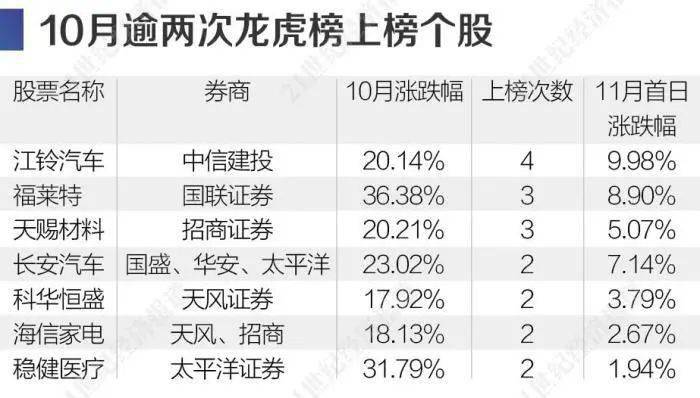 揭秘精準(zhǔn)三肖三碼，揭秘背后的秘密與策略，揭秘精準(zhǔn)三肖三碼背后的秘密與策略解析
