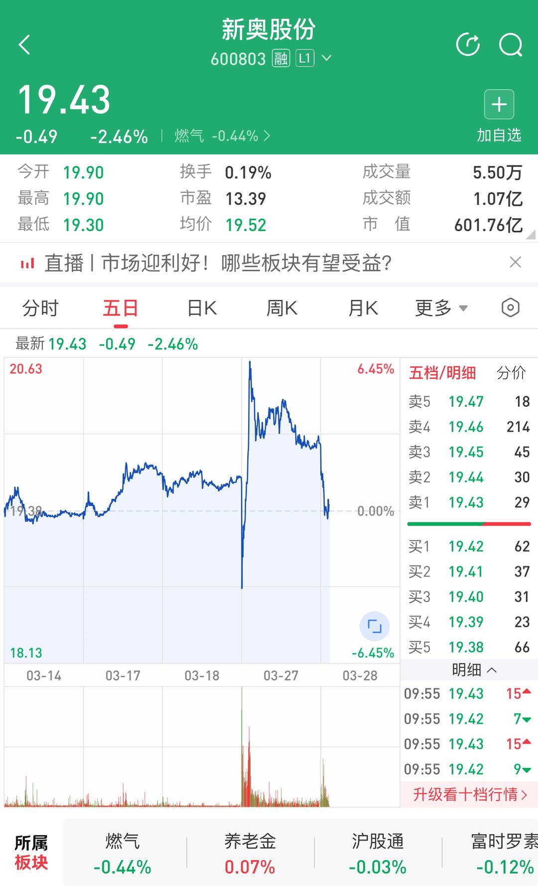 新奧2025年全年資料詳解，新奧2025全年資料詳解概覽