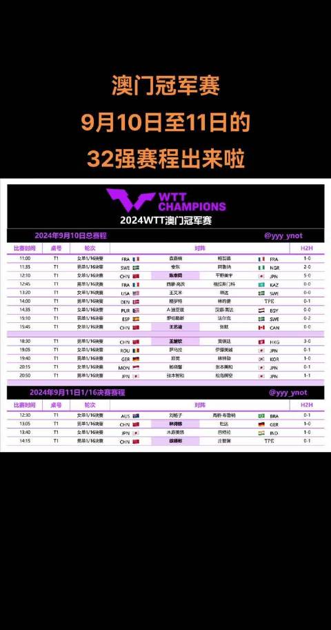 新澳門今晚開什么，9點31分的期待與揭秘，澳門今晚9點31分期待揭曉，神秘數(shù)字與揭秘之旅