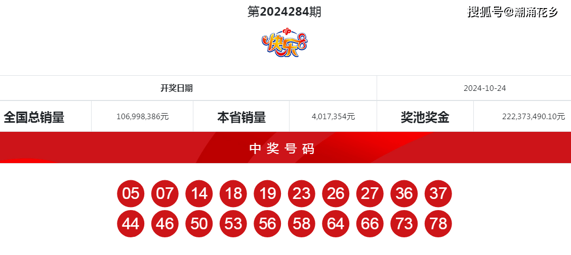 揭秘4949494949最快開獎(jiǎng)結(jié)果——最新開獎(jiǎng)動(dòng)態(tài)與解析，揭秘最新開獎(jiǎng)動(dòng)態(tài)，4949494949最快開獎(jiǎng)結(jié)果解析