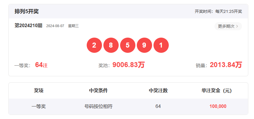 香港開獎結果2019回顧，歷史開獎記錄分析，香港開獎結果2019回顧與數(shù)據(jù)分析，歷史記錄深度剖析