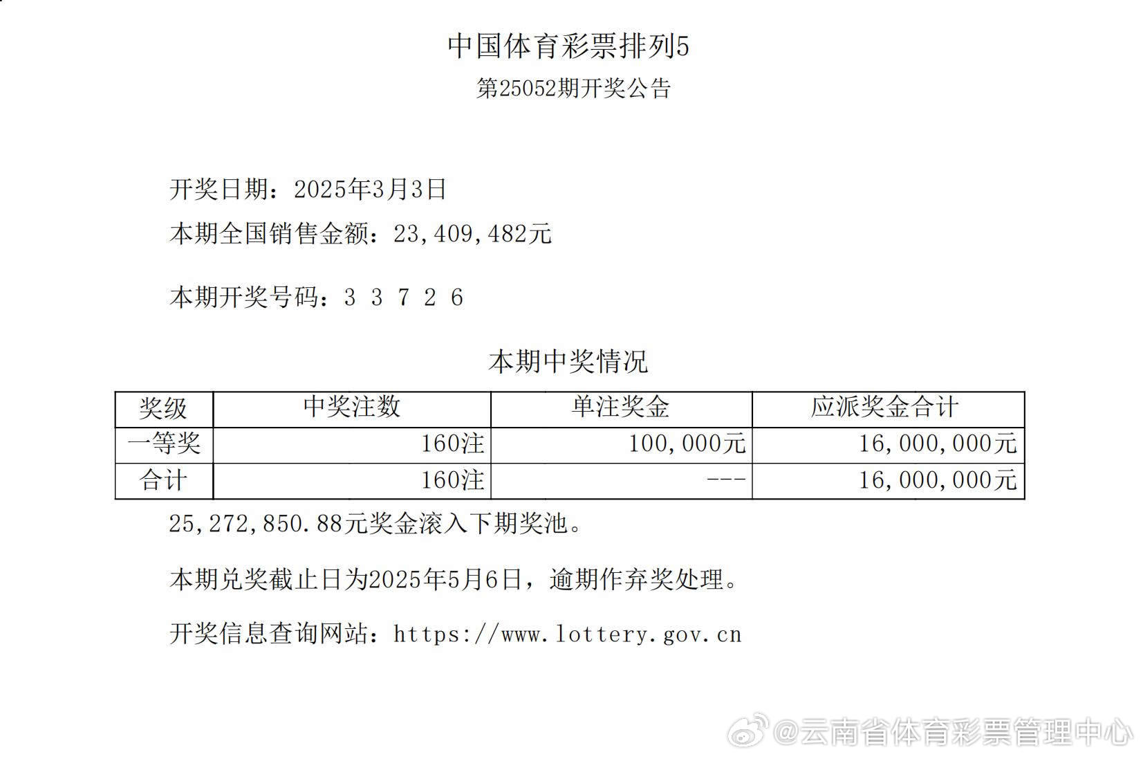 揭秘555525oom王中王開(kāi)獎(jiǎng)結(jié)果號(hào)碼——全面解析與獨(dú)家洞察，獨(dú)家揭秘，555525oom王中王開(kāi)獎(jiǎng)結(jié)果號(hào)碼全面解析與獨(dú)家洞察