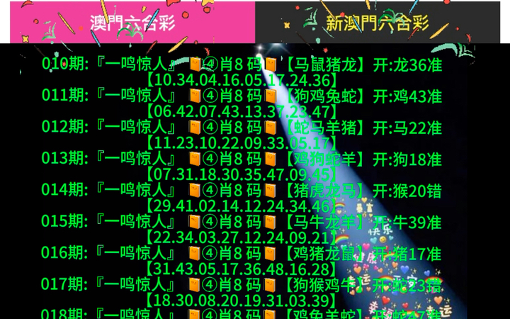 新澳門開(kāi)獎(jiǎng)生肖走勢(shì)圖，深度解析與預(yù)測(cè)，澳門生肖開(kāi)獎(jiǎng)走勢(shì)深度解析與預(yù)測(cè)報(bào)告