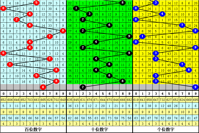 今晚必出準確三肖，揭秘預測技巧與運勢分析，揭秘預測技巧與運勢分析，今晚三肖準確預測之夜