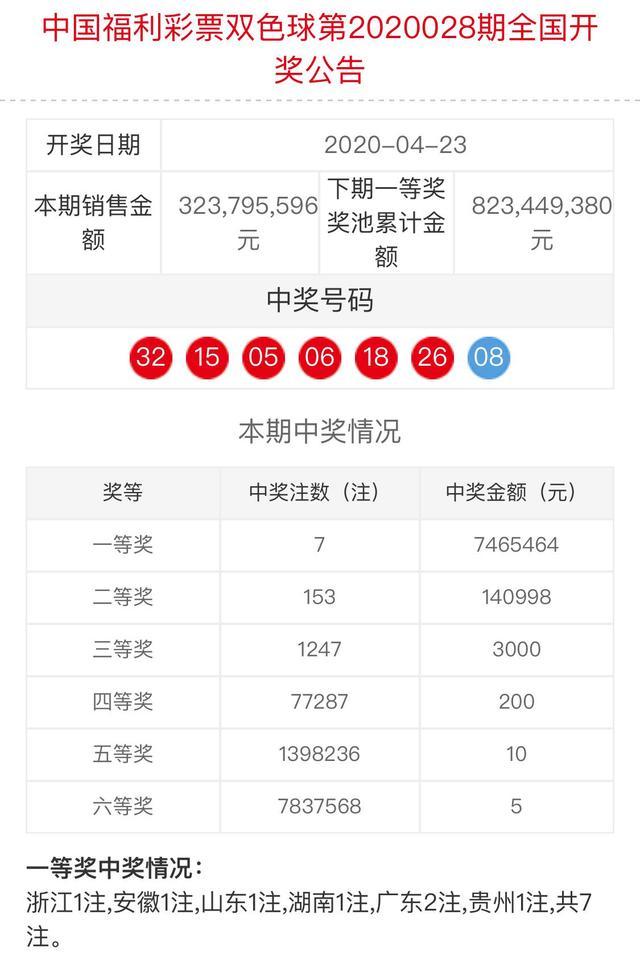 新澳門六和開獎結(jié)果，探索彩票背后的秘密與策略分析，澳門六和彩票開獎結(jié)果揭秘，探索背后的秘密與策略分析