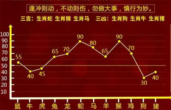 揭秘最準一肖一碼，真相背后的秘密，準確率高達100%！，揭秘真相，百分百準確率的一肖一碼神秘面紗