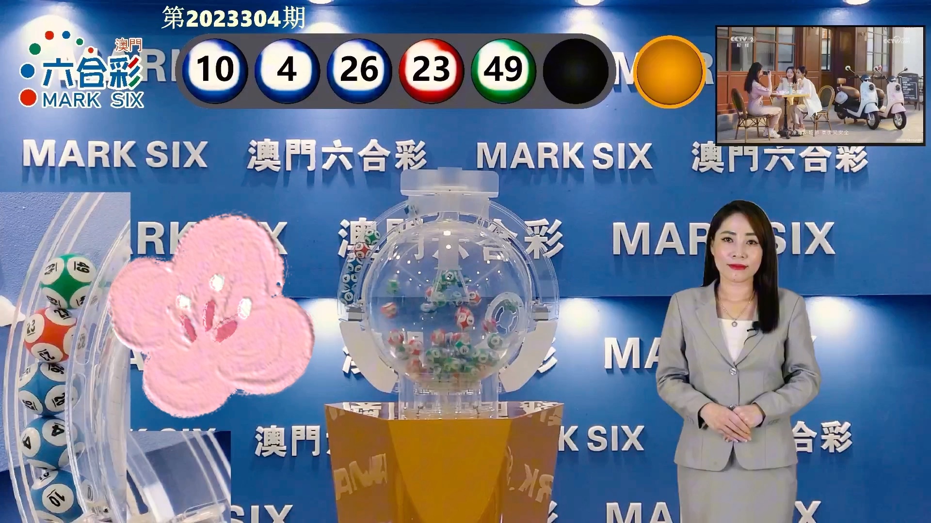 澳門未來展望 第4頁