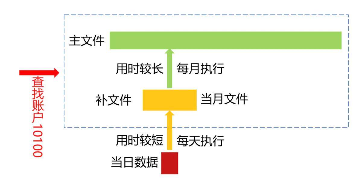 2025新澳天天獎記錄免費查詢表大全，2025新澳天天獎記錄查詢表，免費查詢大全及最新獲獎記錄匯總