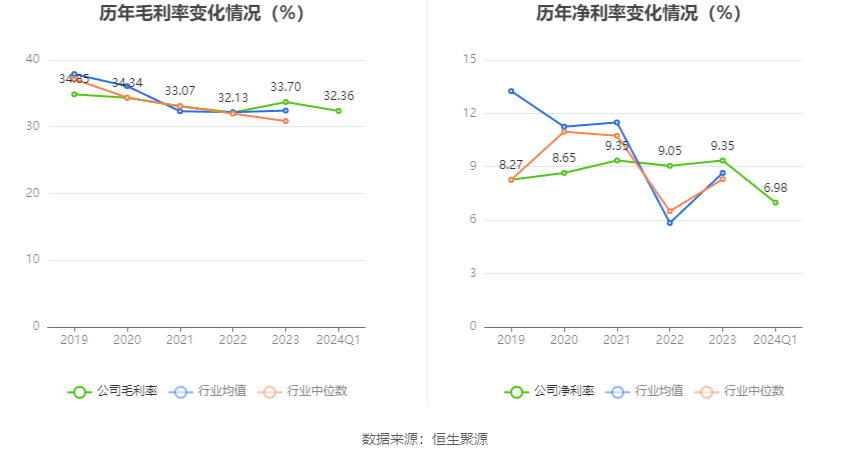 澳門六和彩資料查詢2024年免費查詢指南，01-32期全方位解析，澳門六和彩資料查詢指南，2024年免費查詢解析，涵蓋期數(shù)全方位分析
