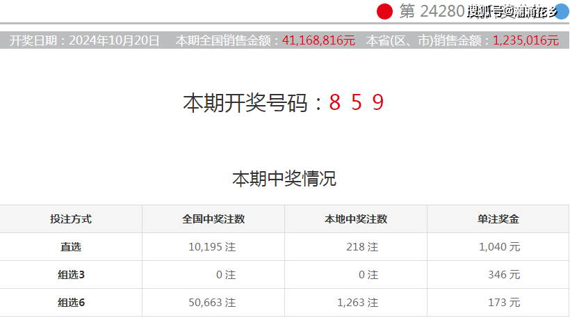 澳門彩票開獎結(jié)果，探索未來的幸運之門（2024年澳門六今晚開獎預(yù)告），澳門彩票開獎結(jié)果，探索幸運之門預(yù)告（2024年六今晚開獎預(yù)告）