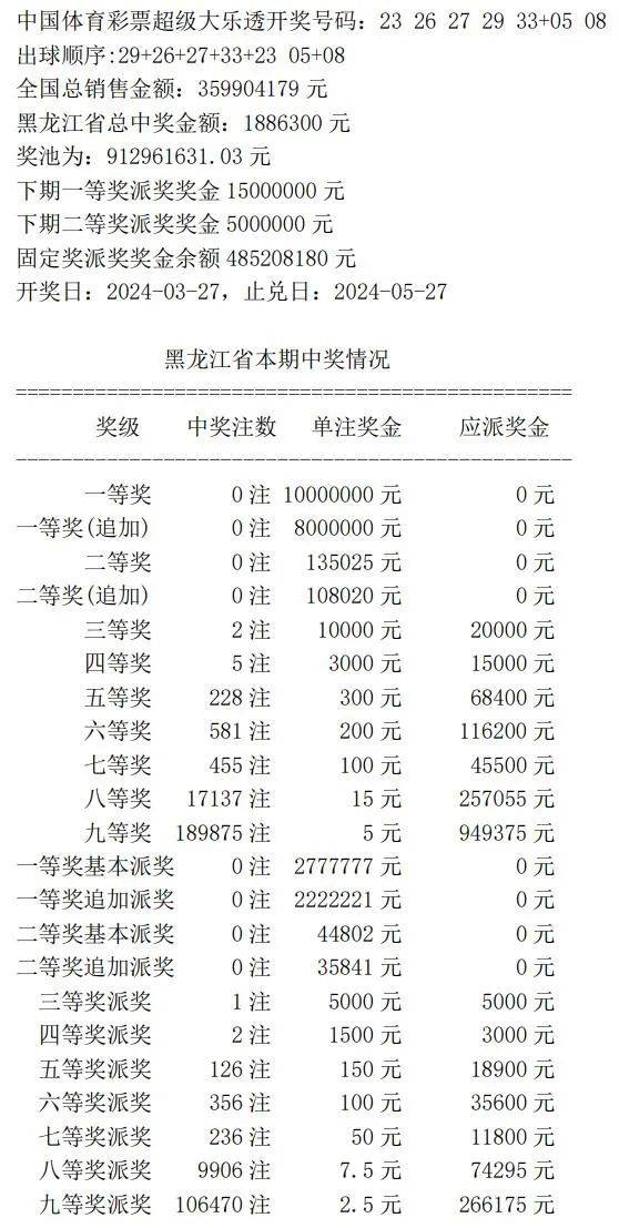 揭秘7777788888王中王中王開獎背后的秘密與策略，揭秘王中王中王彩票開獎背后的秘密與策略