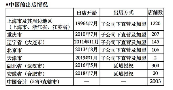 澳門彩票的未來展望，精準(zhǔn)預(yù)測與策略分析到2025年，澳門彩票未來展望，至2025年的精準(zhǔn)預(yù)測與策略分析