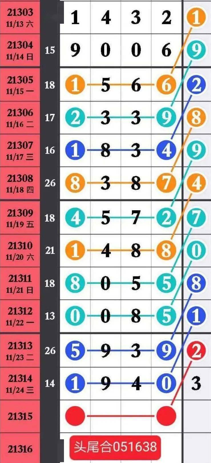 精選三肖三碼資料，揭秘背后的秘密與重要性，揭秘三肖三碼資料背后的秘密及其重要性