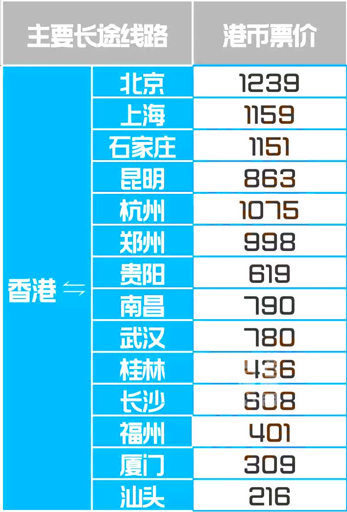 探索香港鐵算，歷史、功能與重要性（關鍵詞，香港鐵算 47887），揭秘香港鐵算，歷史沿革、功能與重要性解析