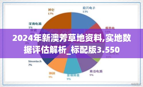 關(guān)于新澳芳草地——探索未來(lái)的理想家園的詳細(xì)資料（2024年最新版），新澳芳草地——理想家園藍(lán)圖揭秘（2024最新版）