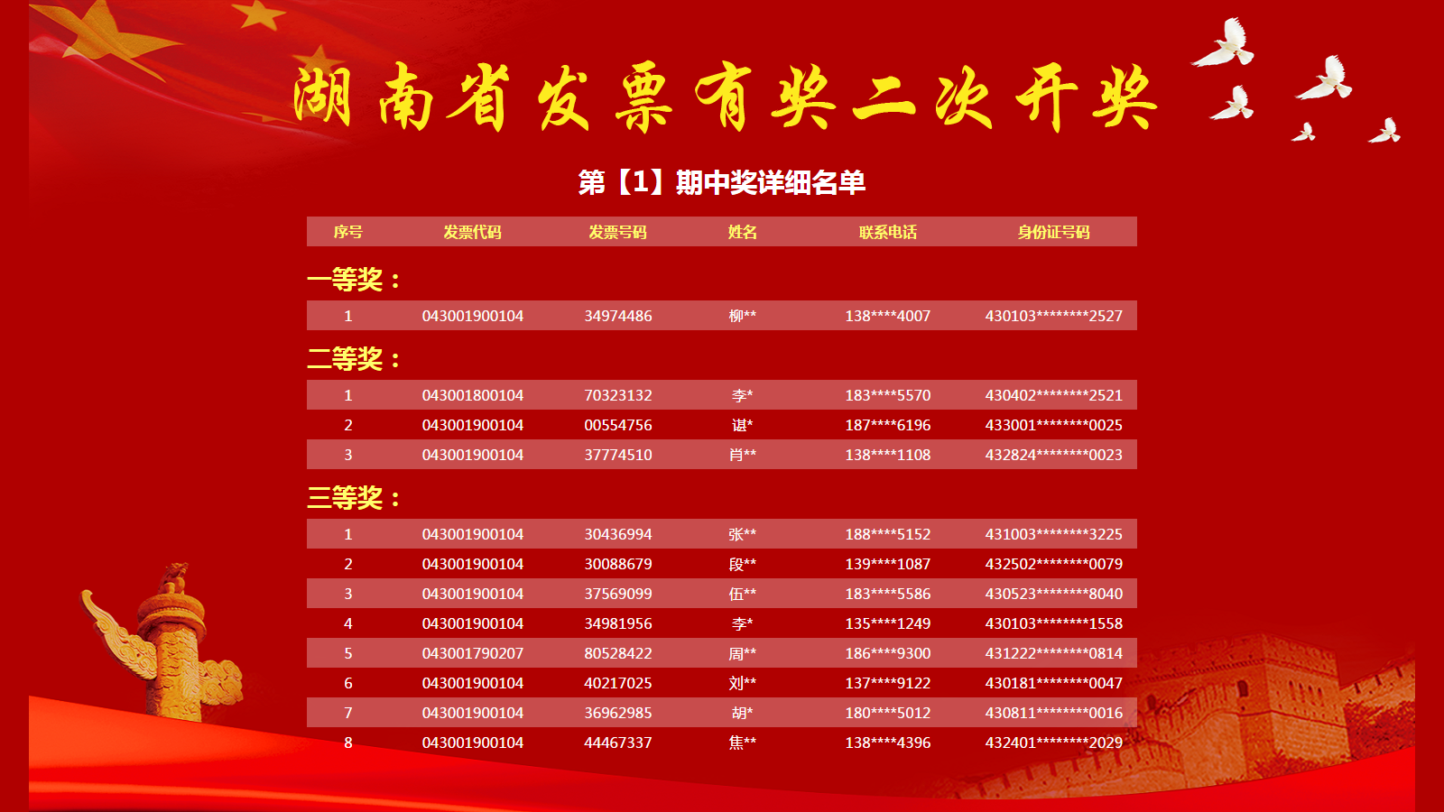 新澳門今期開獎結果解析與探討，澳門最新開獎結果深度解析與探討