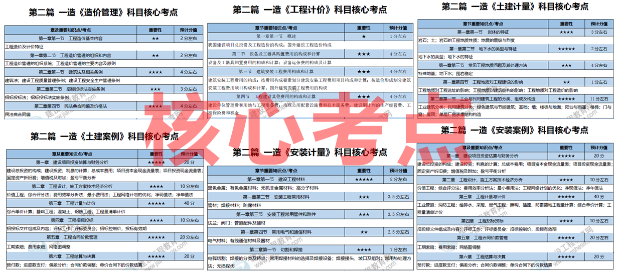 2025全年免費(fèi)資料大全，獲取海量資源的寶庫，2025全年免費(fèi)資源寶庫，海量資料一鍵獲取