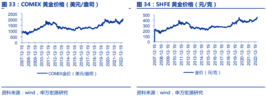 揭秘三碼中特期期準(zhǔn)免費(fèi)秘訣，輕松掌握中獎(jiǎng)規(guī)律！，揭秘三碼中特期期準(zhǔn)中獎(jiǎng)規(guī)律，免費(fèi)分享秘訣！