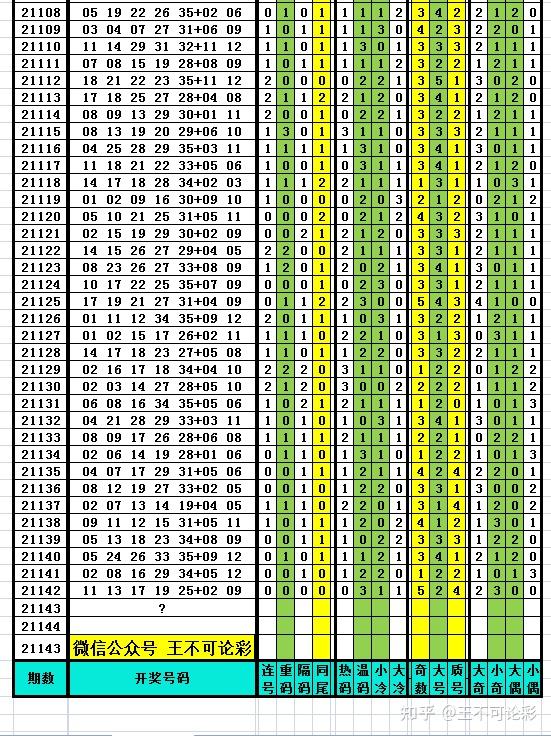探索新奧歷史開獎(jiǎng)記錄，尋找完整的號(hào)碼表（2025年最新更新），探索新奧歷史開獎(jiǎng)記錄，最新號(hào)碼表（2025年更新版）