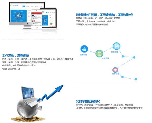 揭秘777888管家婆，一站式智能生活管理的秘密武器，揭秘一站式智能生活管理的秘密武器，777888管家婆的實用指南