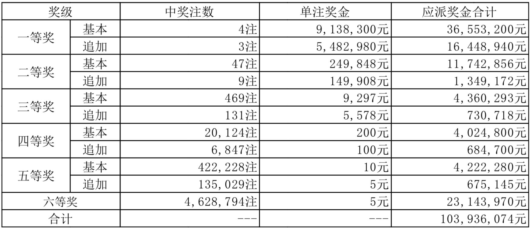 新奧2025年開獎(jiǎng)結(jié)果，期待與揭秘，新奧2025年開獎(jiǎng)結(jié)果揭曉與揭秘