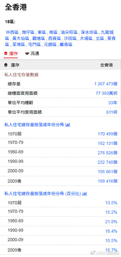 香港金明世家免費(fèi)論壇，探索、交流與共享的優(yōu)質(zhì)平臺(tái)，香港金明世家論壇，探索、交流與共享的優(yōu)質(zhì)平臺(tái)