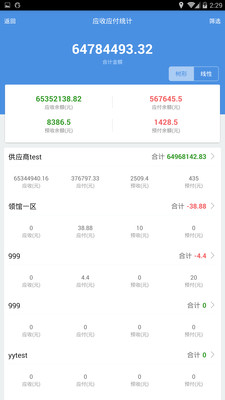 77778888精準(zhǔn)管家婆免費(fèi)——全方位管理你的日常生活，全方位免費(fèi)精準(zhǔn)管家婆77778888，輕松管理日常生活！