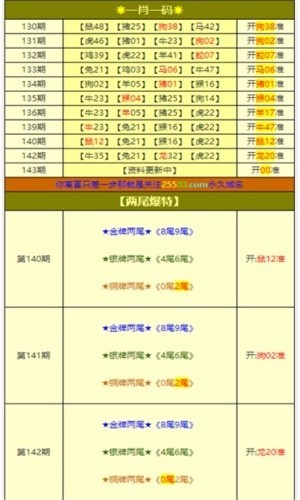 揭秘彩票秘密，探索100一肖一碼的世界，揭秘彩票秘密，探索一肖一碼的世界真相
