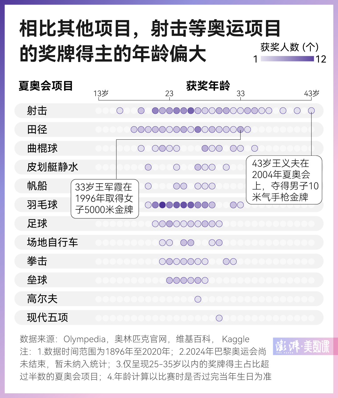 新澳門六2004開獎記錄，回顧與分析，澳門六開獎記錄回顧與分析 2004年數(shù)據(jù)揭秘