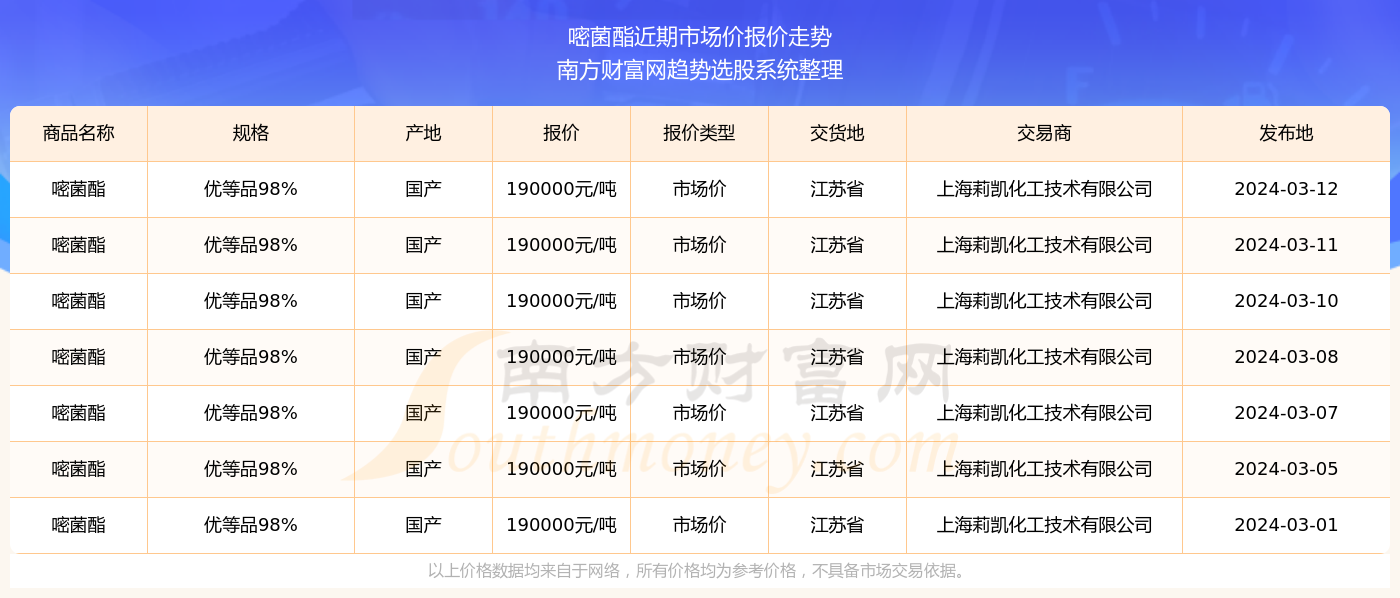 2024澳門天天開好彩355期開獎(jiǎng)精彩回顧與預(yù)測展望，澳門彩票開獎(jiǎng)回顧與預(yù)測展望，精彩瞬間盡在天天開好彩第355期